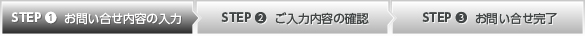 お問い合せフローチャート1